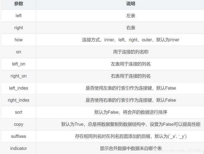 argument是什么意思(argument的含义)
