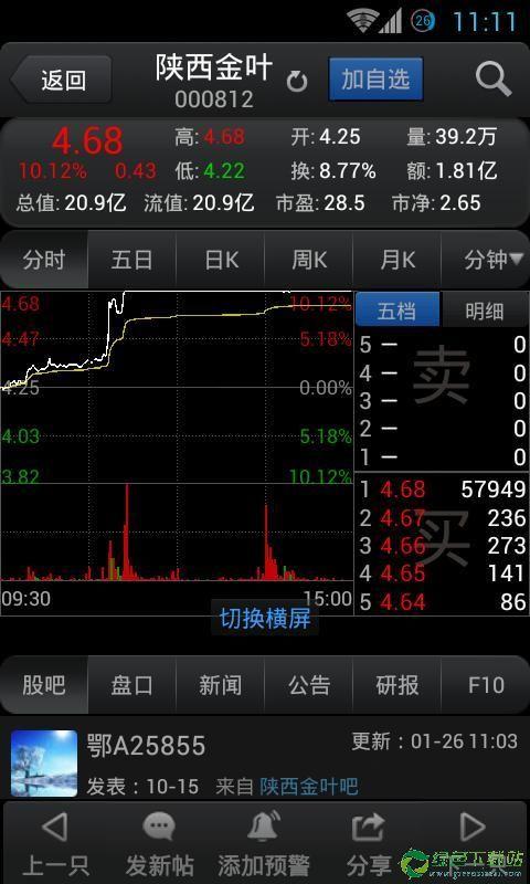 东方财富通软件的绿色通道(东方财富lv2怎么用)