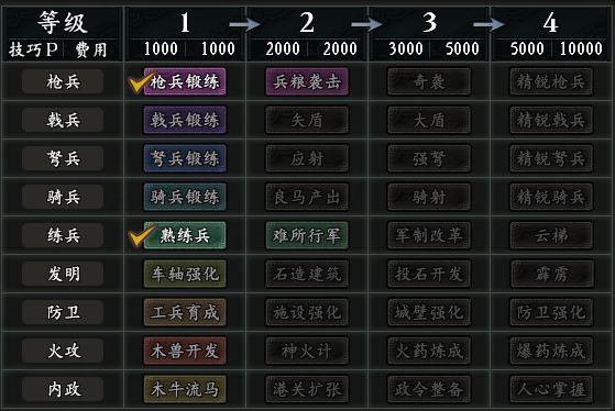 三国志10兵种升级(三国志10兵种属性)