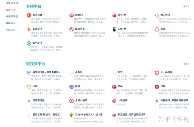 什么软件的干货最多(什么干货比较好卖)