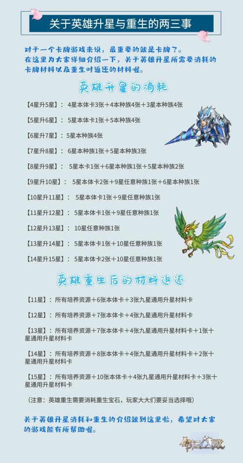 命运召唤尔茄的精灵石攻略(命运战歌宠物攻略)