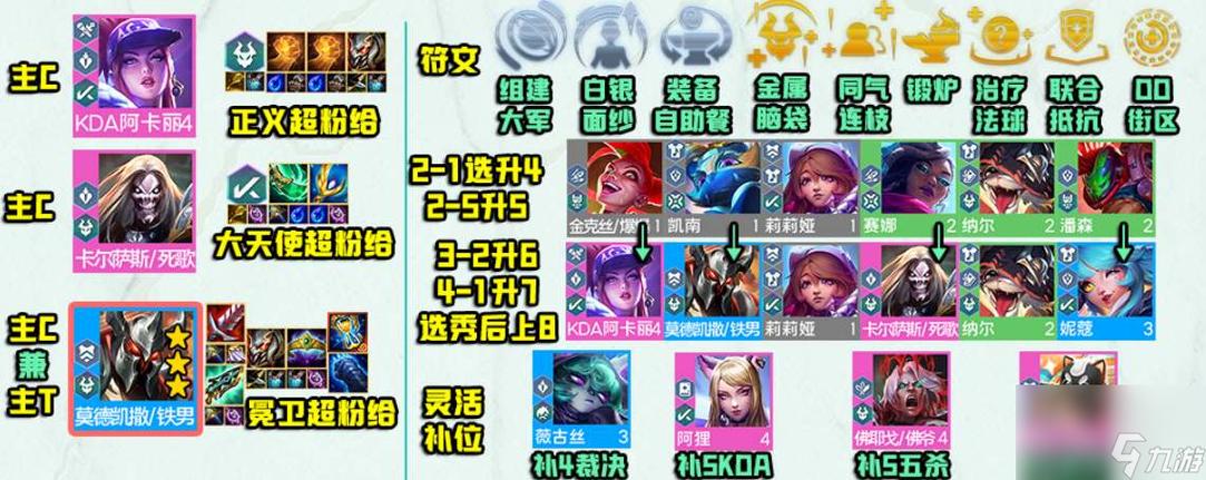 泰坦英雄人的歌曲有哪些(泰坦辅助怎么出装s10)