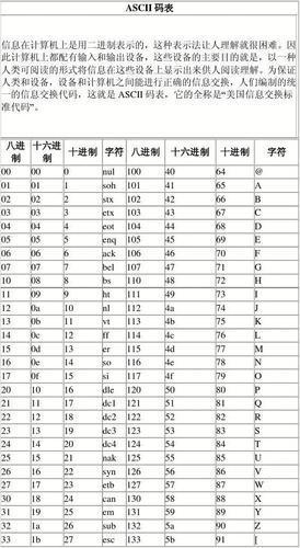 ascii码怎么算(大写字母的ascii码怎么算)