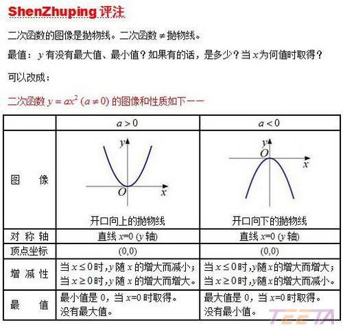 function是什么意思(函数是什么意思)