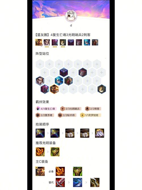灵罗娃娃主什么副什么(武器大师最新出装云顶)