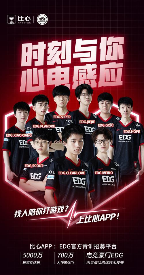 EDG几个韩国人(edg一共几个韩国人)
