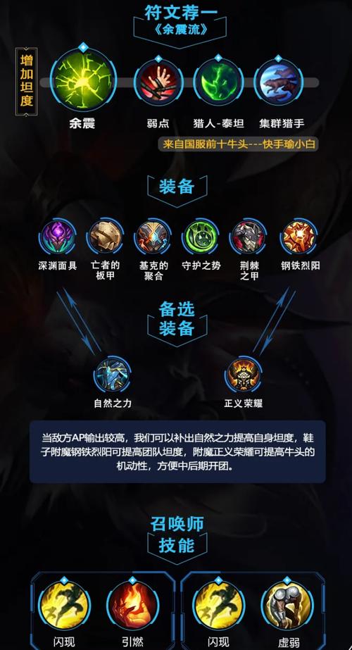 牛头符文辅助天赋加点(牛头酋长出装2022)