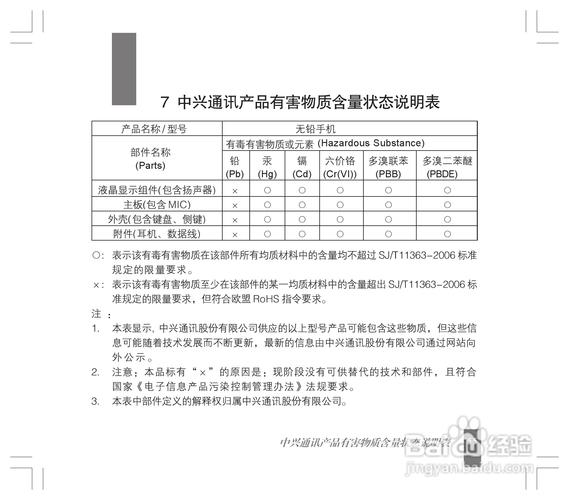 中兴u830软件(中兴u31使用说明)