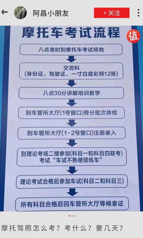 摩托车考试软件哪个好(摩托车考证软件)