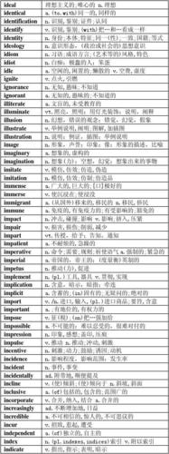 identical怎么读(identity怎么读英语发音)