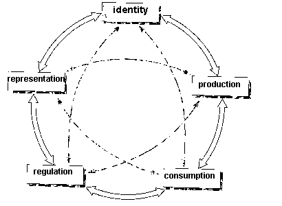 identical怎么读(identity怎么读英语发音)