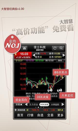免费版大智慧(大智慧收费版)