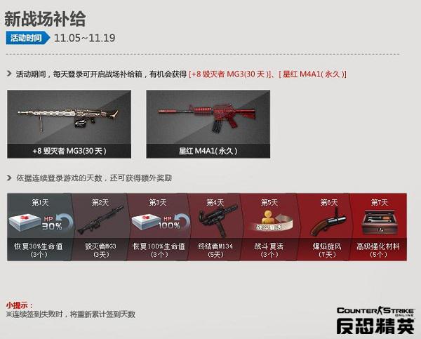 csol送的枪怎么用不了(csol新号怎么快速弄枪)