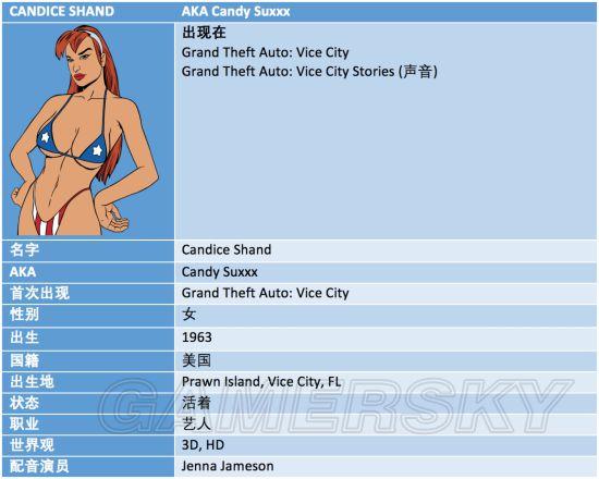 罪恶都市小黄油攻略大全(罪恶都市小黄油攻略胸围)