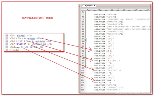 jsp的全称是什么(jsp全称是啥)