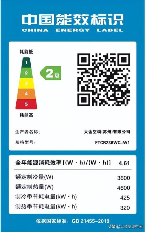 1cup是什么意思(apf值是什么意思)