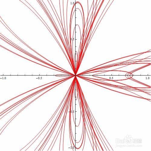 mathematical什么意思(mathematicly)