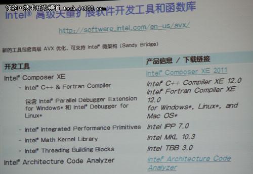 intel体系结构软件开发手册(英特尔软件开发)
