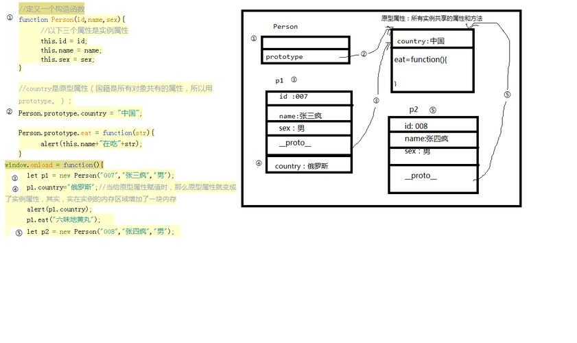 javascript有什么用(javascript有什么用途)