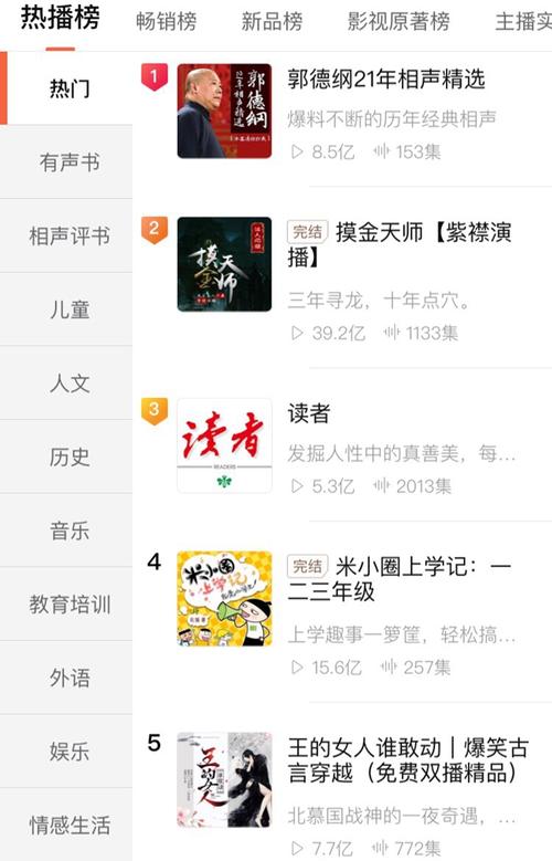手机有声电子书(手机听有声小说损害手机吗)