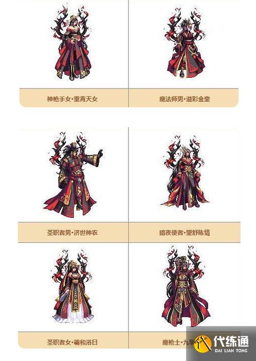 dnf纹章哪个好2020(dnf异色天空套都有哪些)