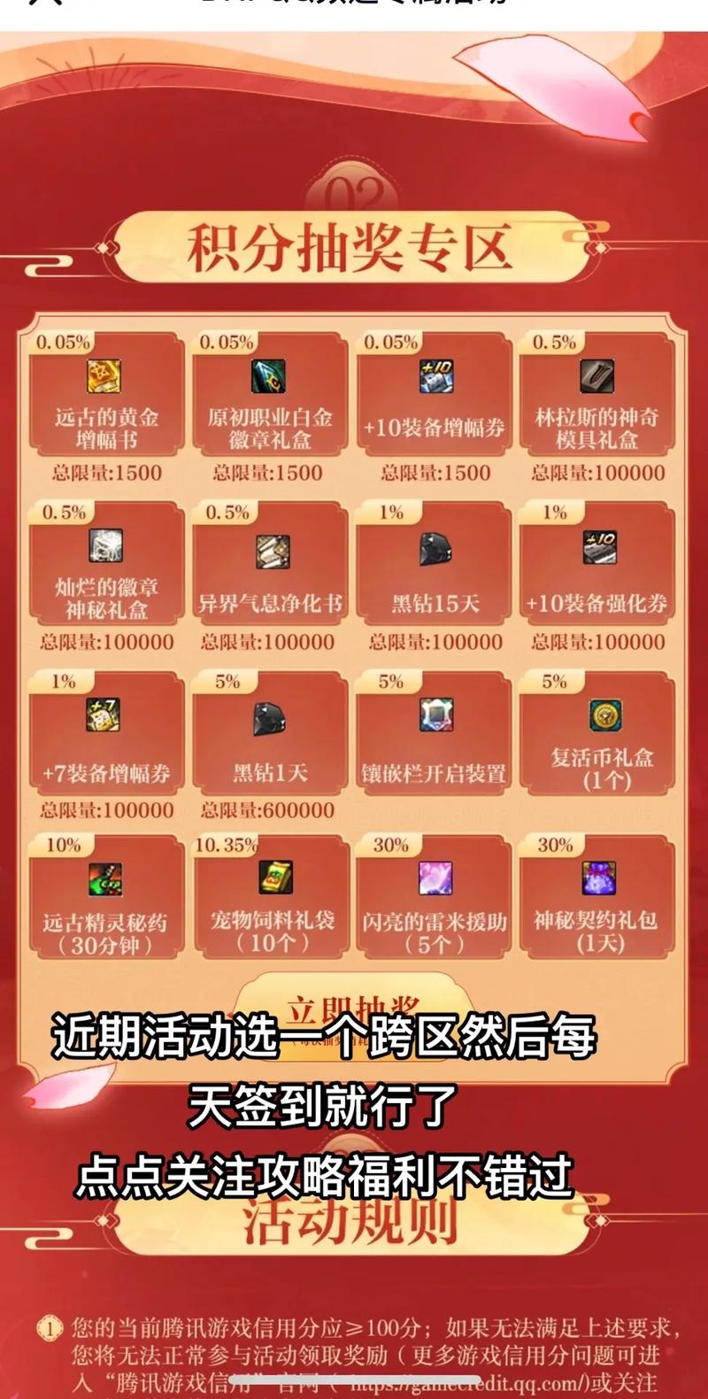 dnf红字书多少钱(DNF红字书在哪换)