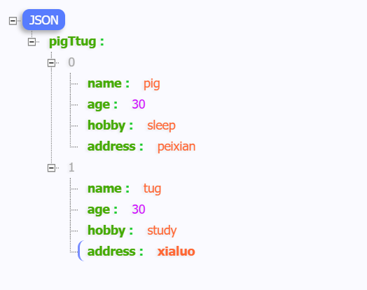 json数据类型有哪些(json有哪几种类型)