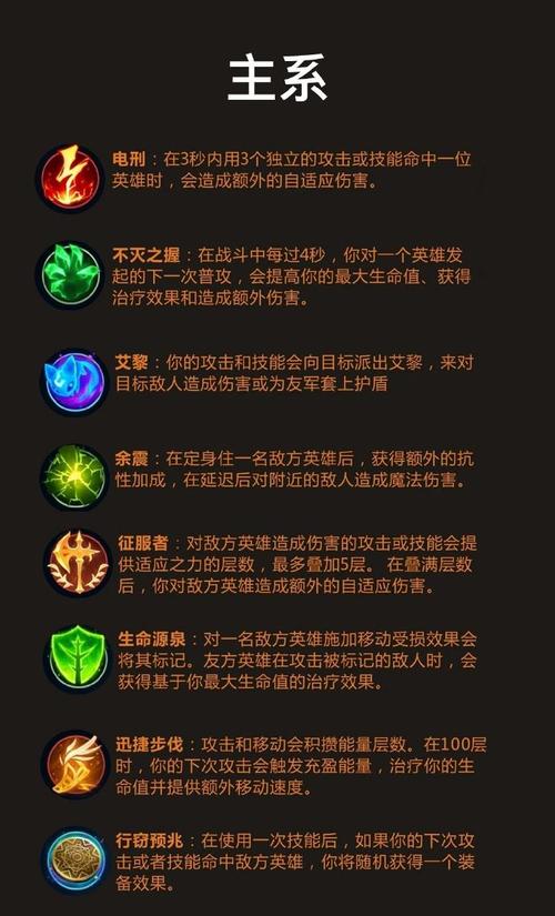 英雄联盟天赋为什么被锁定了(英雄联盟天赋适应力有什么用)