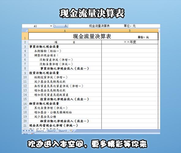 决算报表软件如何审核(决算报表软件如何审核的)