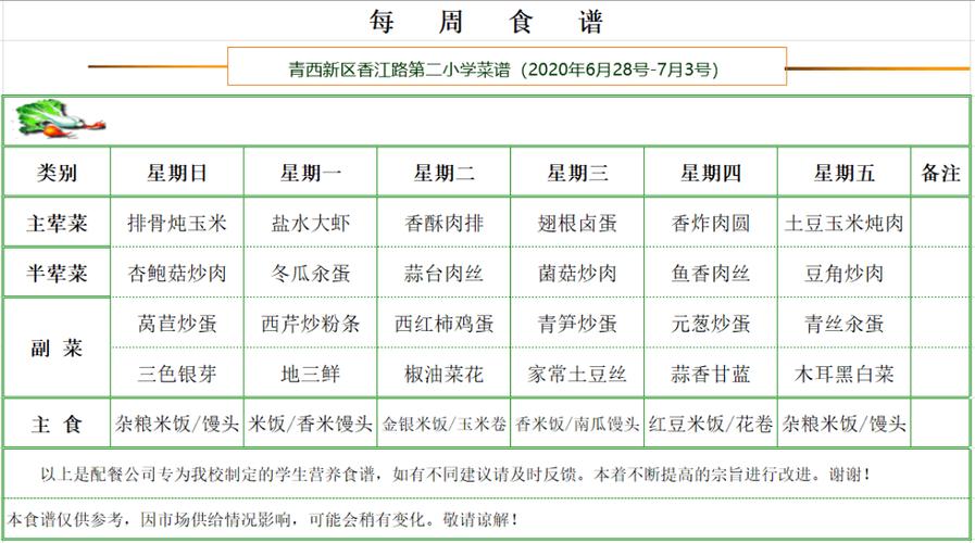 创造吧我们的星球食谱大全：探索美味烹饪玩法，打造健康生活方式