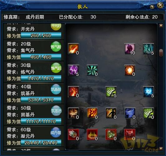 极光世界神器怎么获得(极光世界游侠的心法表)