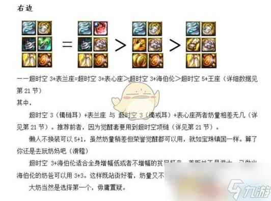 dnf审判加点最新(dnf奶爸95技能)