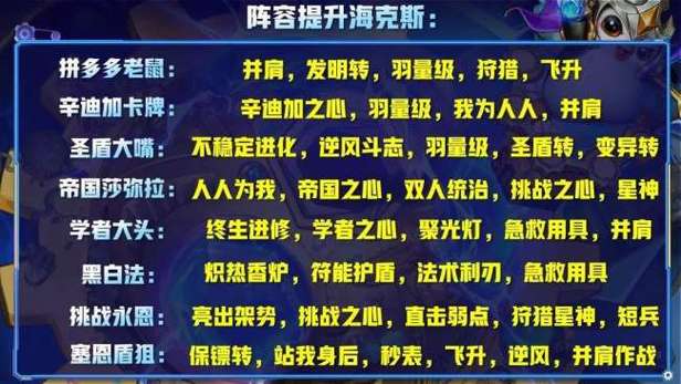 云顶之弈狂暴模式攻略：玩法技巧大揭秘，助你成为游戏高手