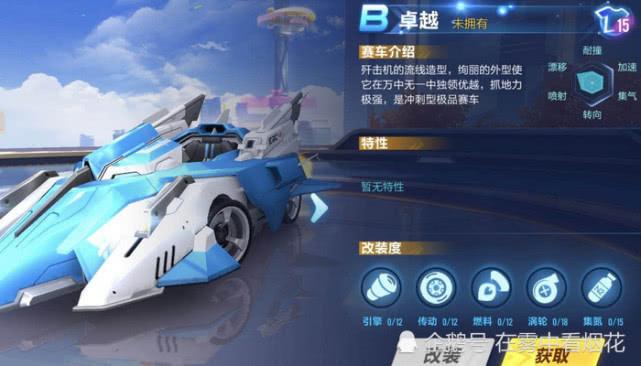 qq飞车什么b车最好(飞车端游竞速b级车哪个好)