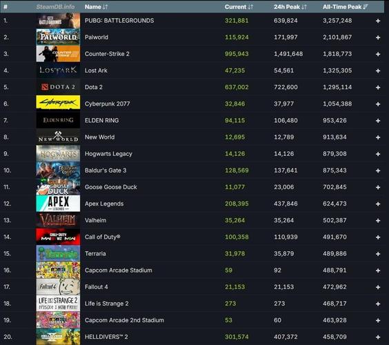 steam的cs怎么加电脑(steam的cs怎么加人机)