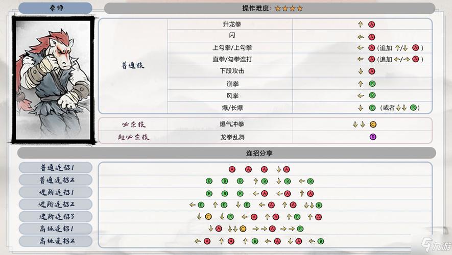 梦幻西游翰墨之道攻略到4级(q宠大乐斗优先升级什么技能)