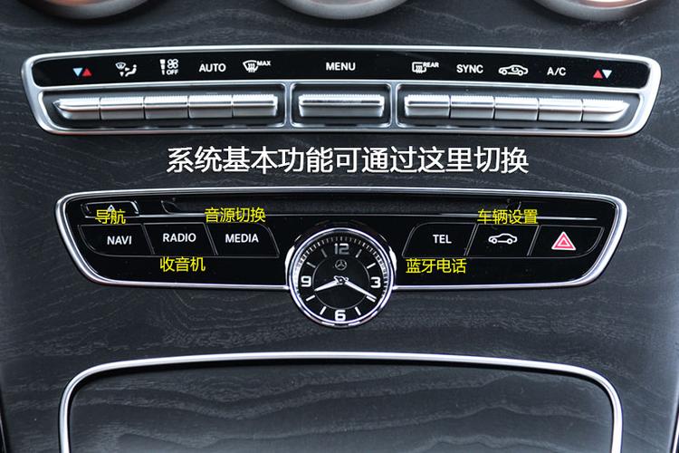 menu键是什么意思(电脑显示屏AUTO键是什么意思)