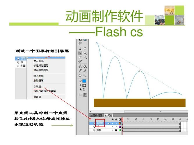 flash动画制作软件使用方法(flash做动画软件)
