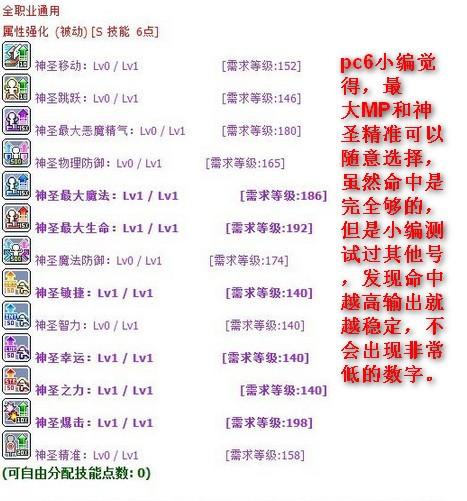 冒险岛尖兵属性收益(冒险岛尖兵能力点数怎么加点)
