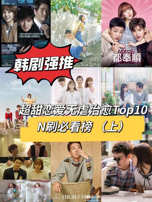 十大必看韩剧排行榜(2020十大必看好看韩剧排行榜)