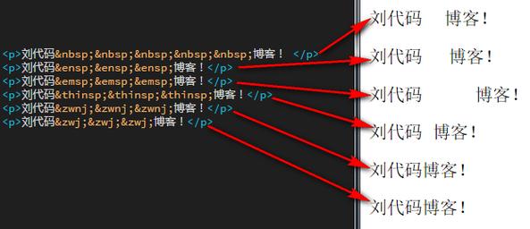 html空格的代码是什么(html中空格的代码为)