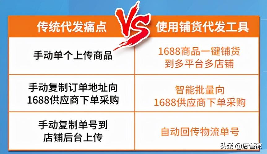 免费代销货源(无货源网店怎么开)