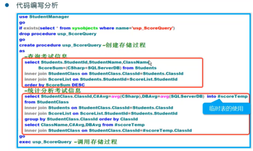 sqlserver存储过程(sqlserver存储过程循环写法)