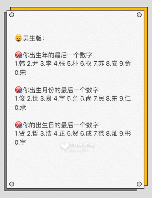 测一测你的名字价值多少钱(输入你的名字测测你的命运)