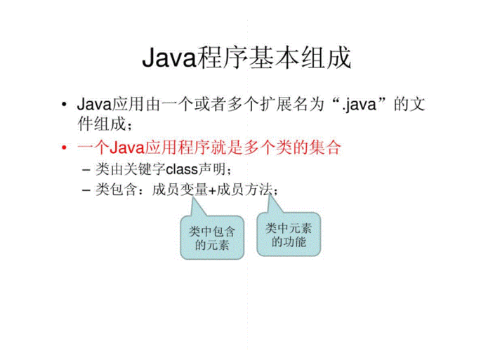 java是什么语言(Java是什么语言改进的)