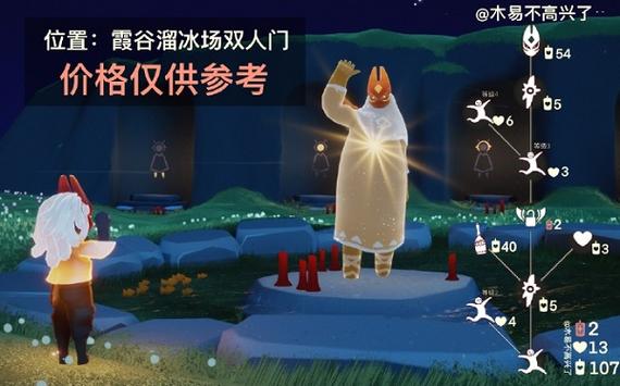 太乙王者荣耀怎么玩2023(光遇狐狸面具复刻先祖在哪里)