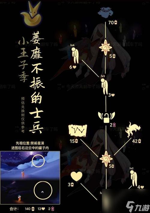 太乙王者荣耀怎么玩2023(光遇狐狸面具复刻先祖在哪里)