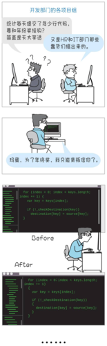 php程序员是什么意思(php程序工程师)