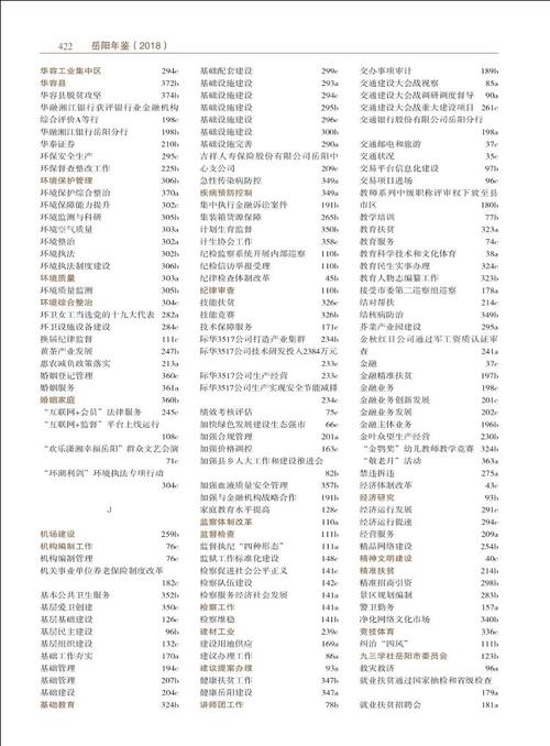 双向索引是什么意思(双向检索表怎么写)
