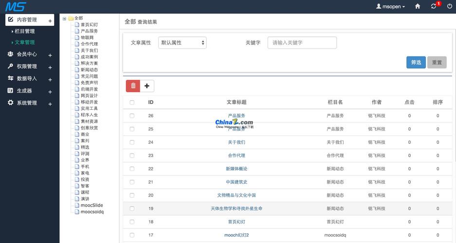 cms是什么工作(cms是什么app)